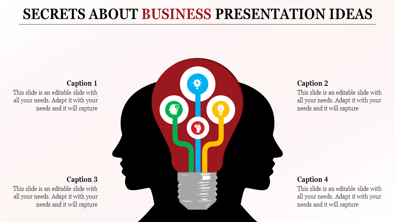 Business Presentation Ideas PPT and Google Slides